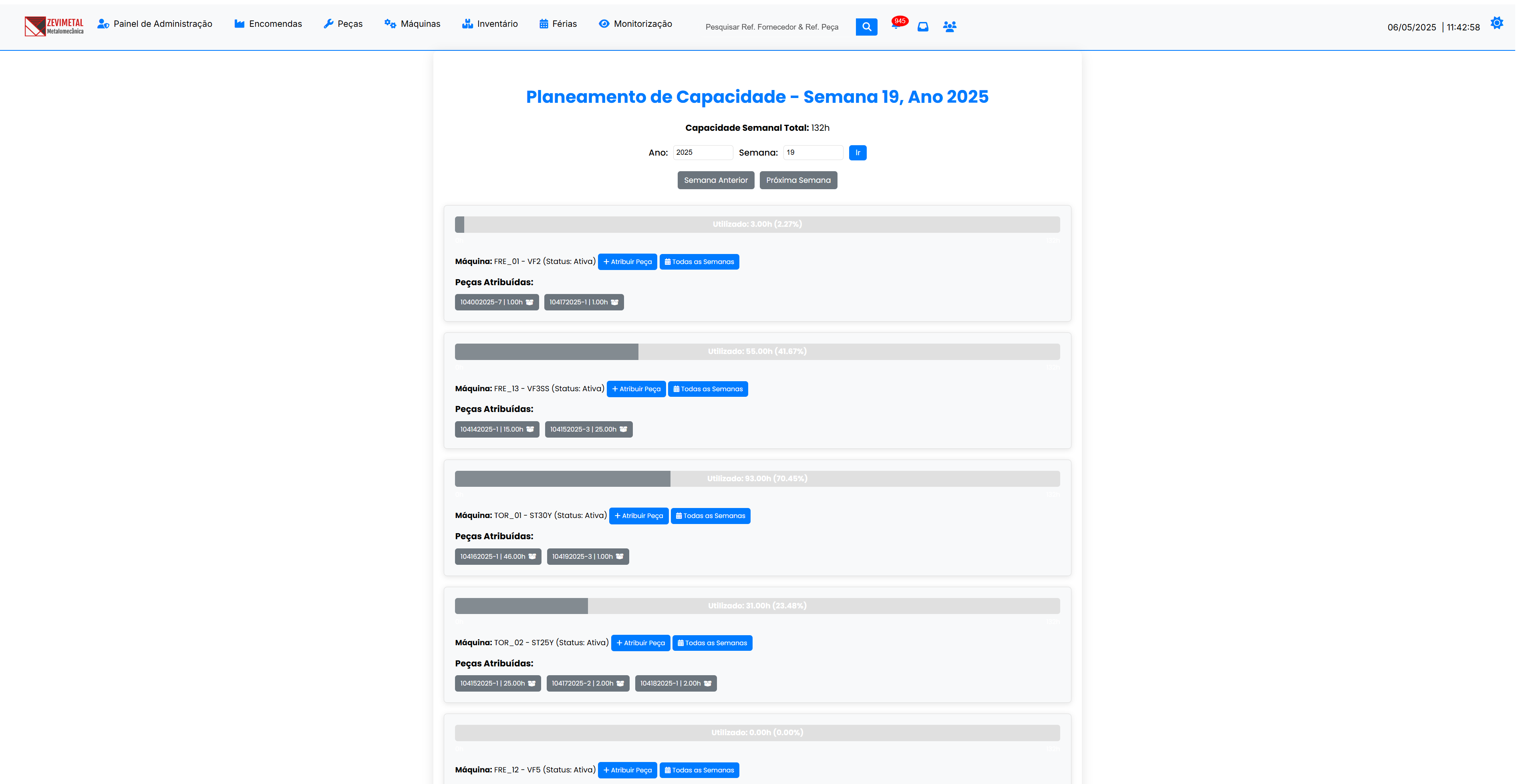 Planeamento de Capacidade